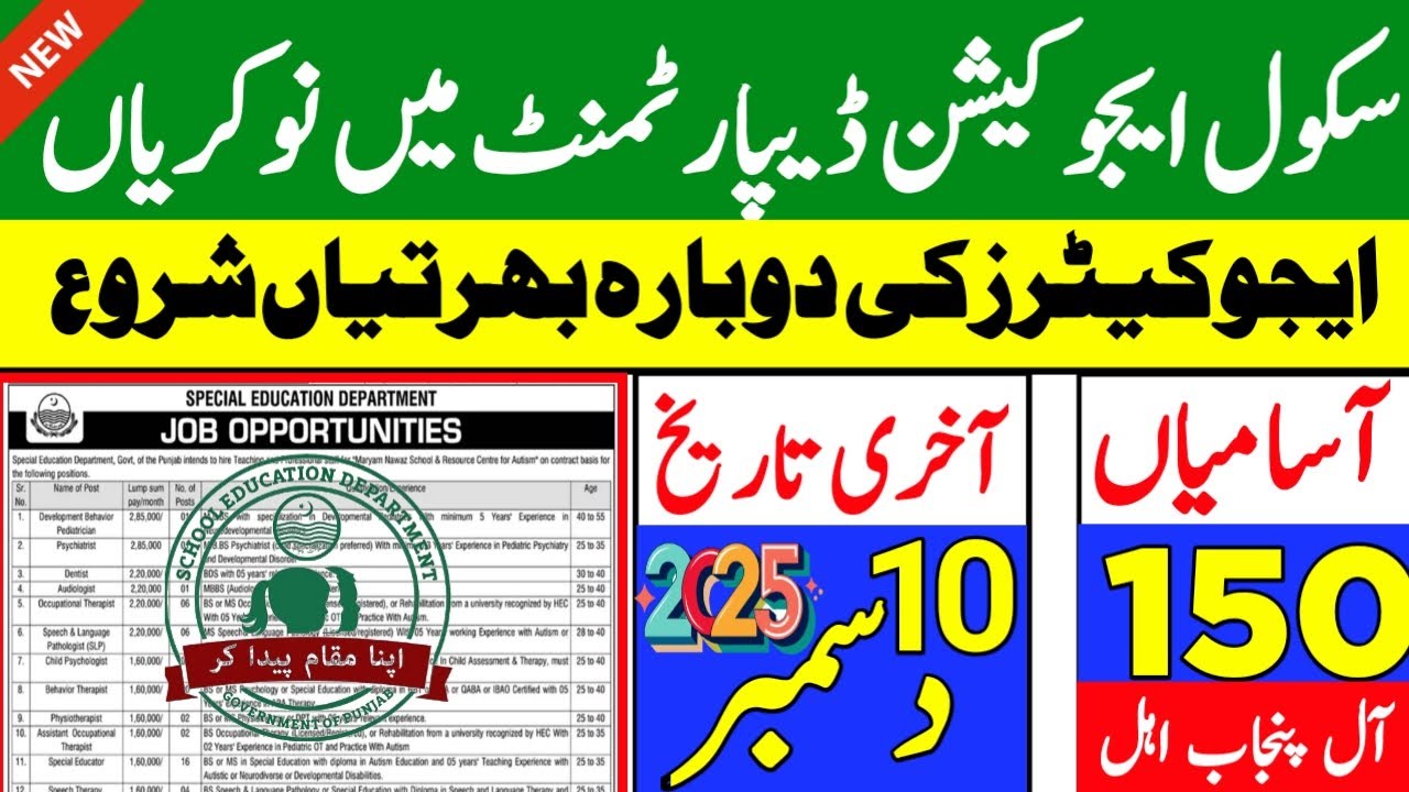 School Education Department Jobs 2025 | Educator Jobs 2025 | Educator Jobs in Punjab | Apply Online
