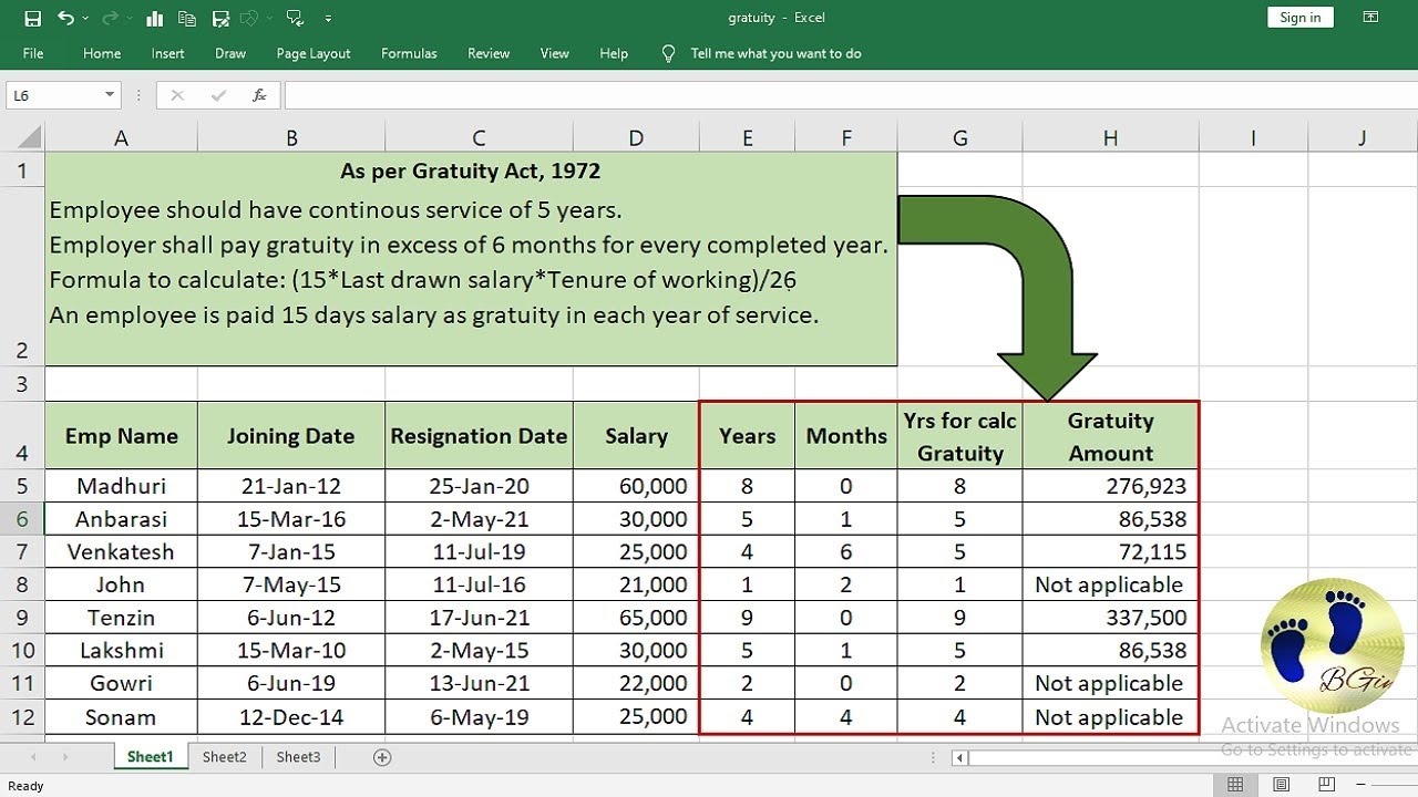 How to Calculate Gratuity in Excel | Calculate gratuity in MS Excel