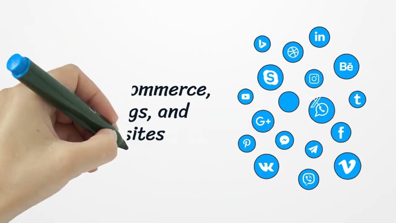 Best Online Platform to Sell Websites in FL|Online Business for Sale in Florida