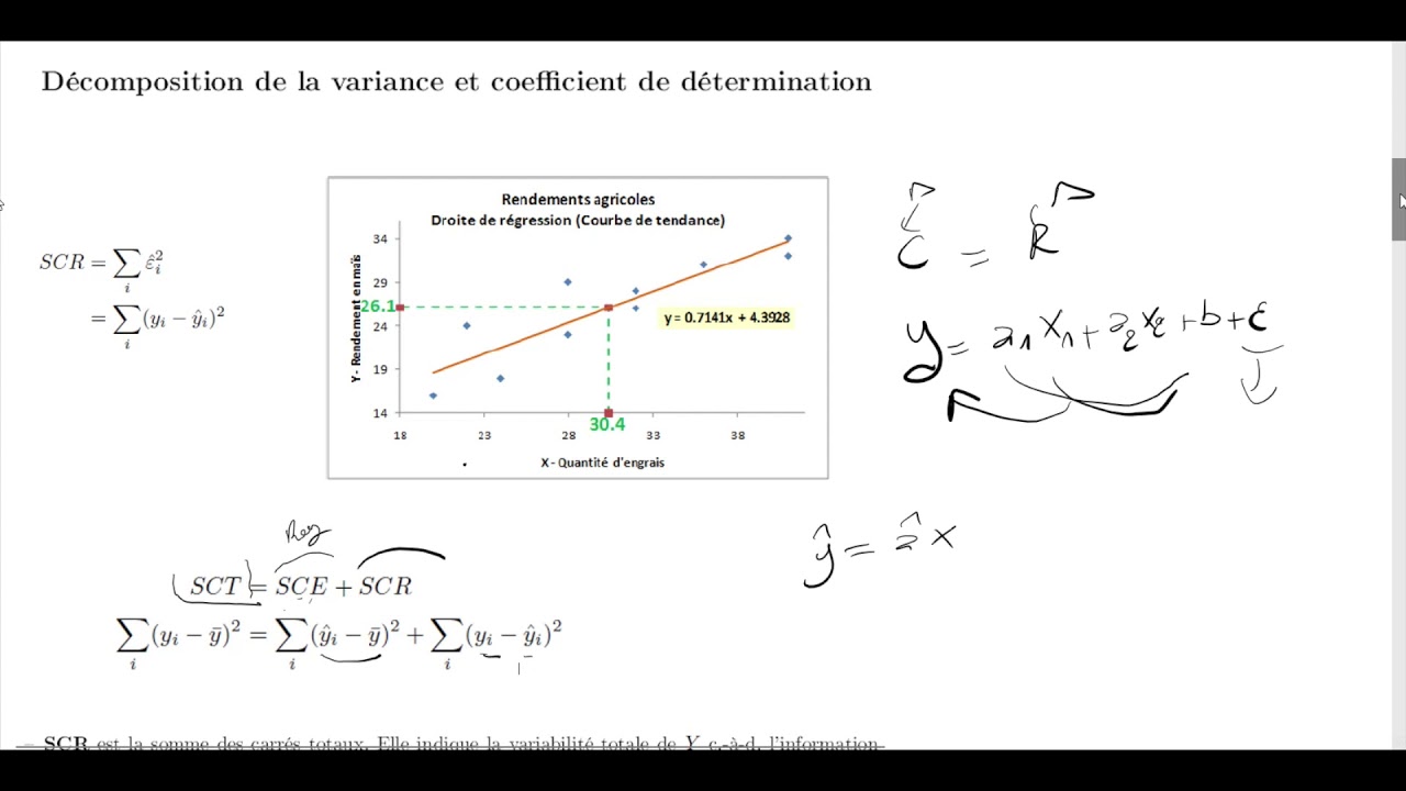 CAFE ECO : Econométrie S6 #EP04 Coefficient de détermination Darija