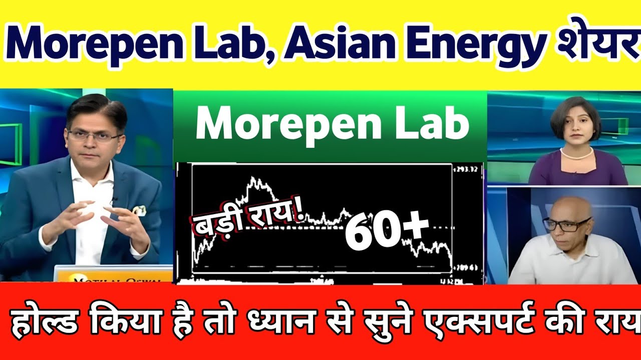 Morepen Lab Share Latest News | Morepen Lab Share News | asian energy share latest news