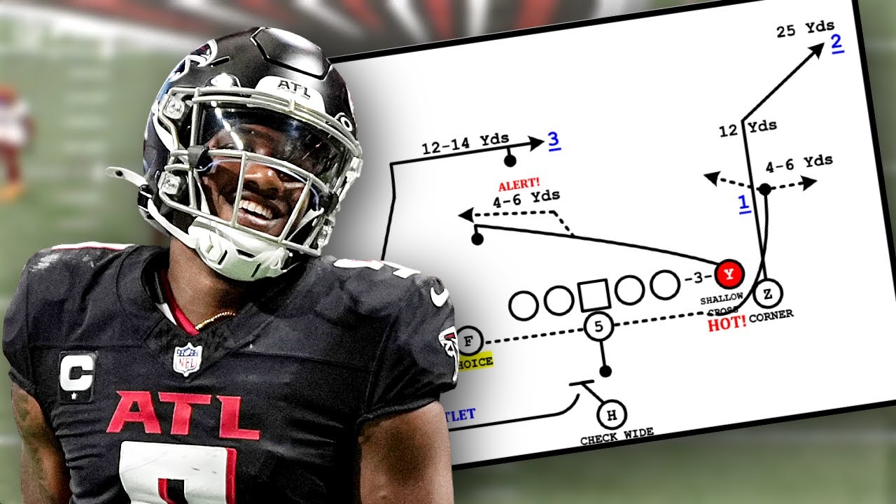 This One Concept UNLOCKED the Falcons Offense