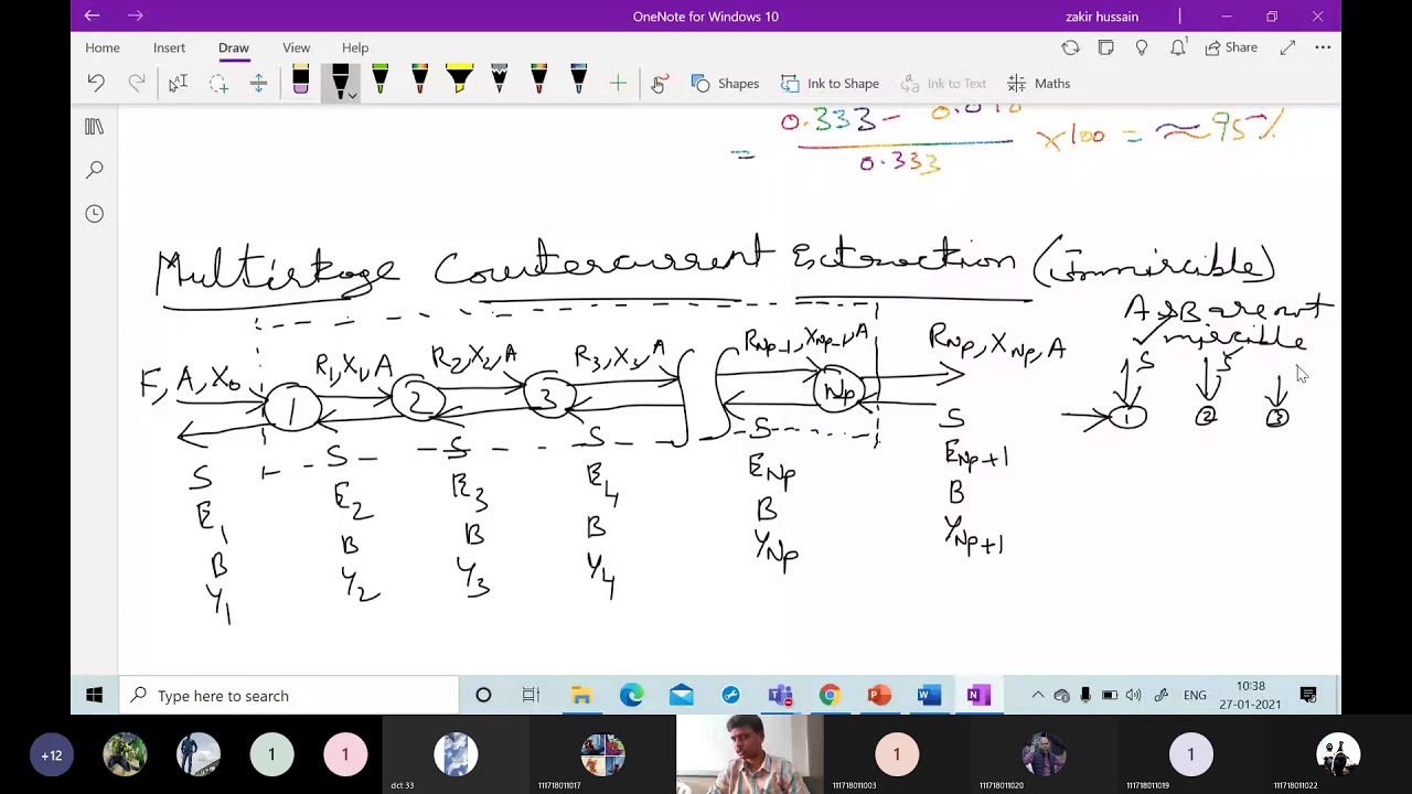 5.5) Multistage Countercurrent Extraction and Problem Solving