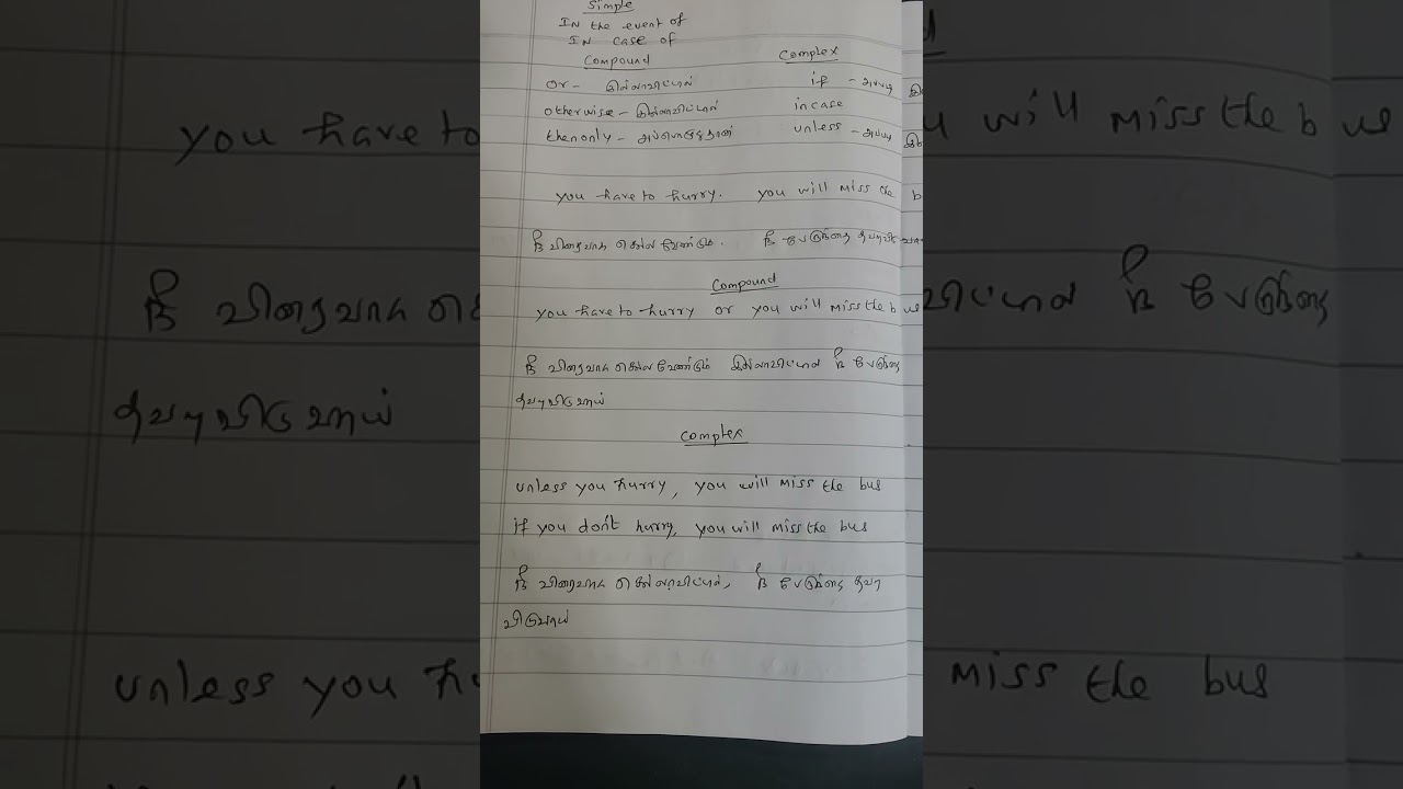 Simple, compound complex sentence-future condition model