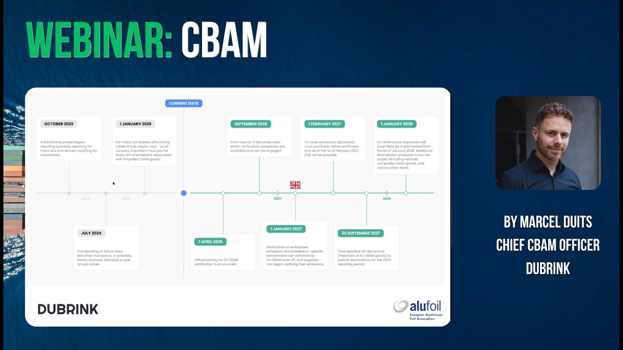 CBAM & Aluminium Deep Dive | Webinar with European Aluminium Foil Association