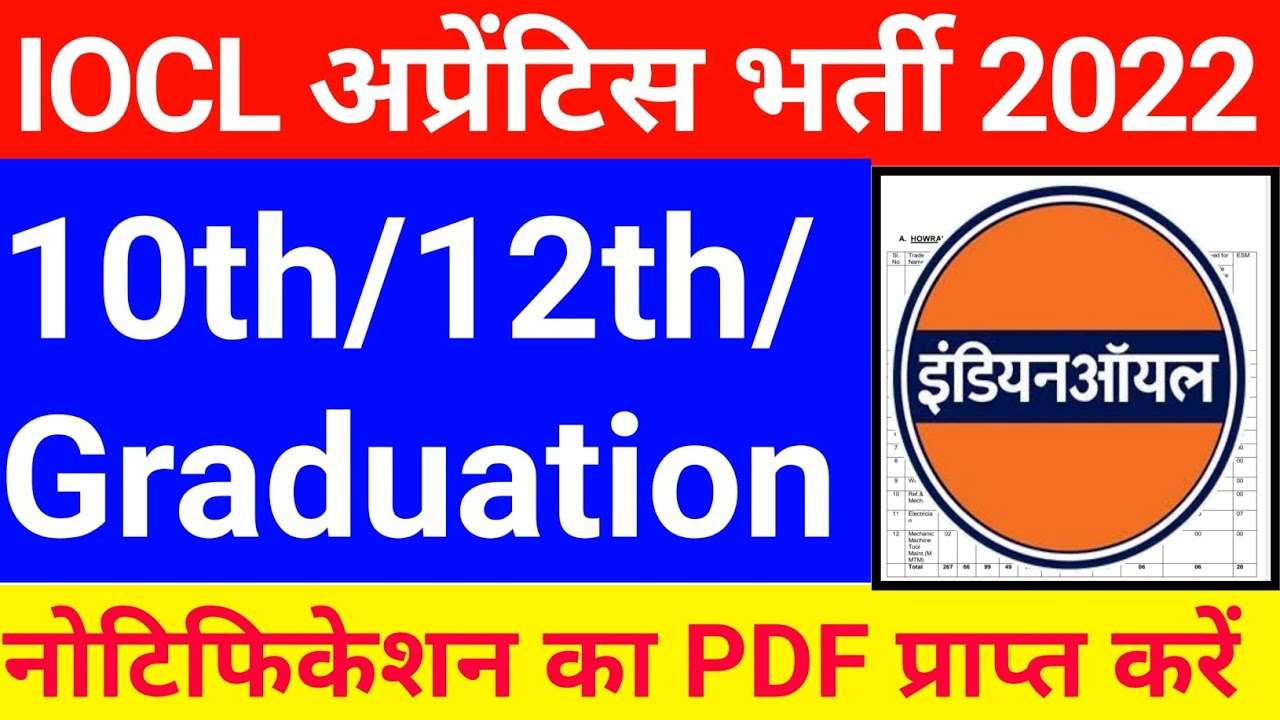 iocl apprentice 2022 apply online | iocl apprenticeship 2022 | iocl apprentice 2022 apply kaise kare