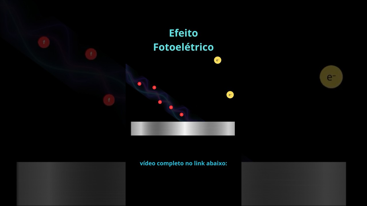 ⚡ Einstein e os F&oacute;tons#ci&ecirc;nciaparatodos #curiosidades #fisicabasica#fotons#fotoeletrico#fotons