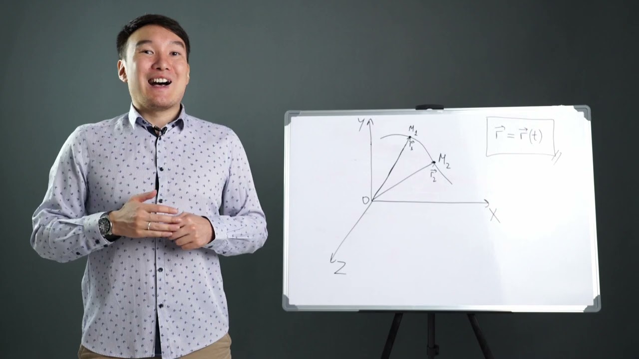 10 КЛАСС ФИЗИКА урок 5 Способы описания движения  Система отсчета