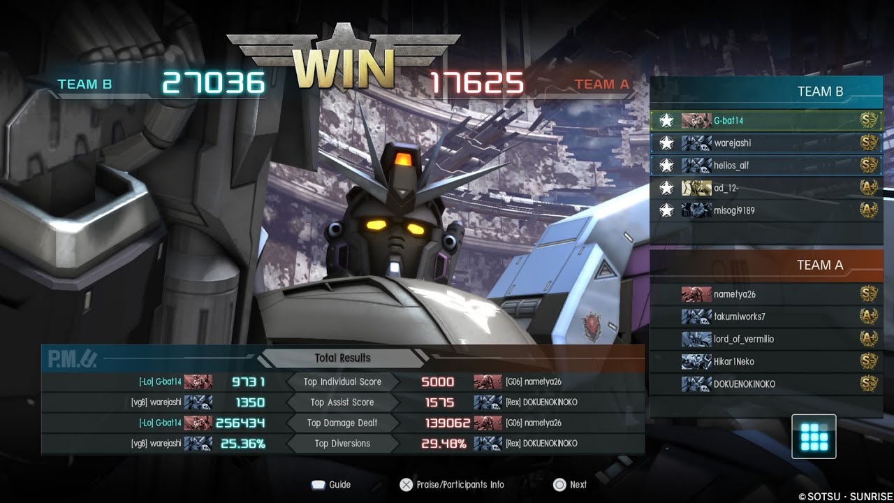 GBO2 ~ F90II (I Type) Gameplay Post buff