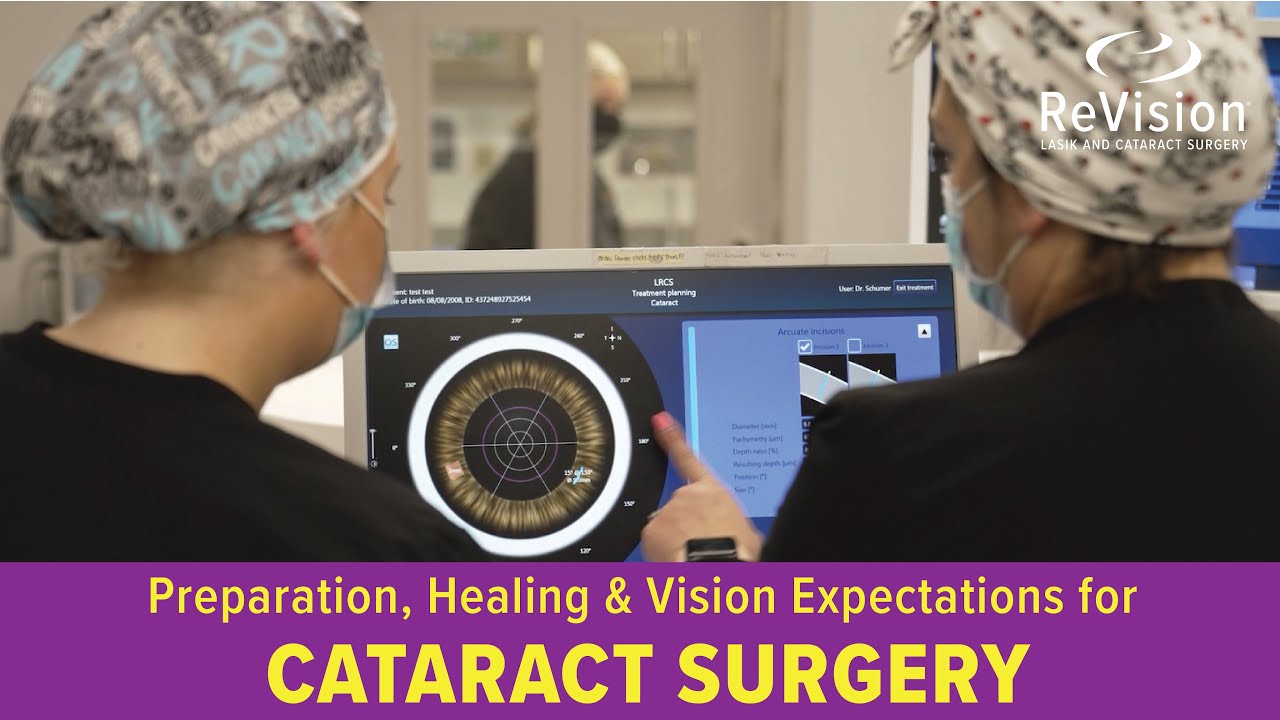 Preparing for Your Cataract Procedure