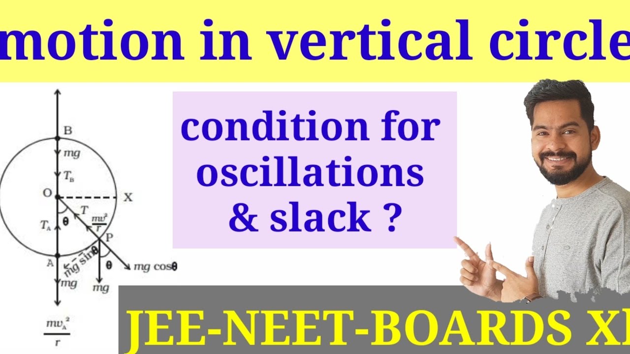 10 motion in vertical  circle |  circular  motion | IIT JEE-NEET   class 11 physics