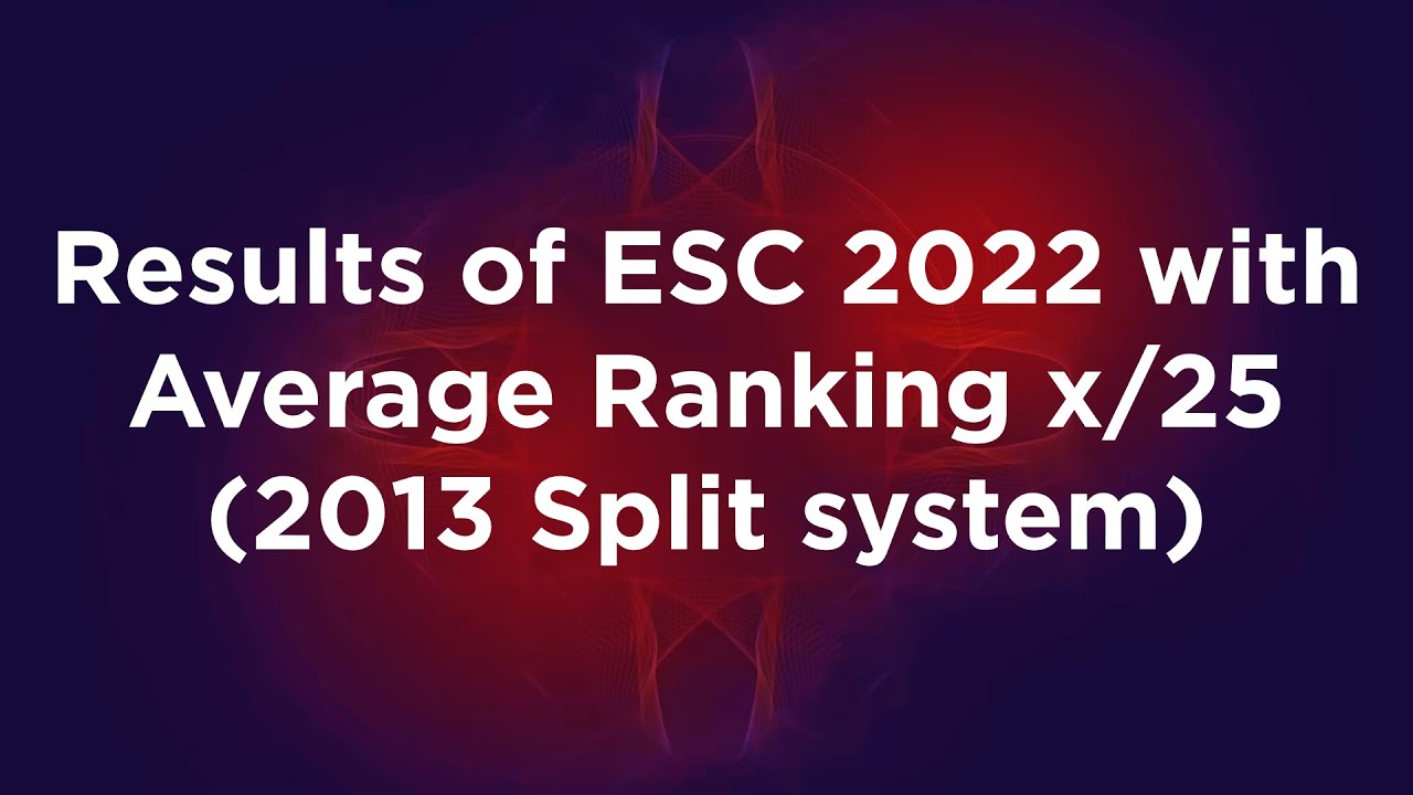 EUROVISION 2022   Results with 2013 split system
