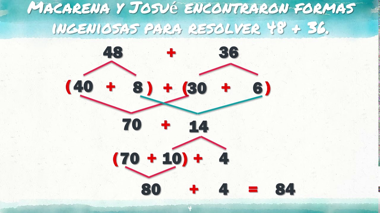 ADICIÓN Y SUSTRACCIÓN POR DESCOMPOSICIÓN