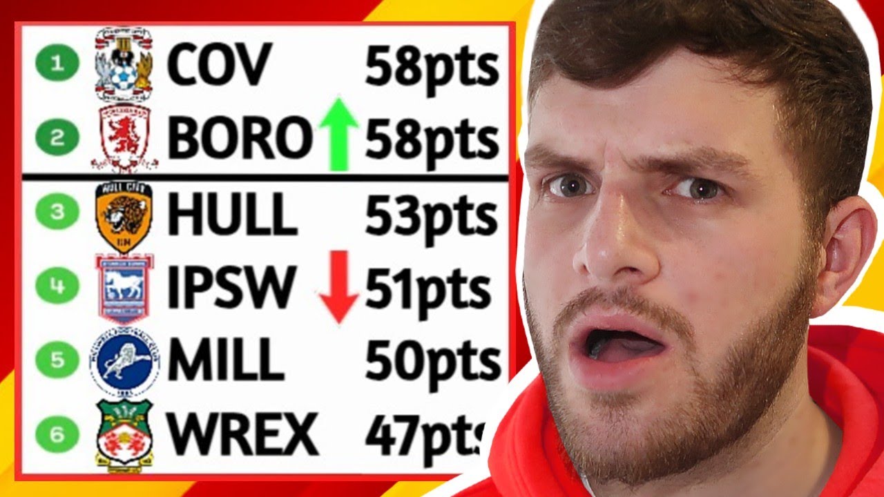 THE CHAMPIONSHIP PROMOTION RACE IS MENTAL!! 😱