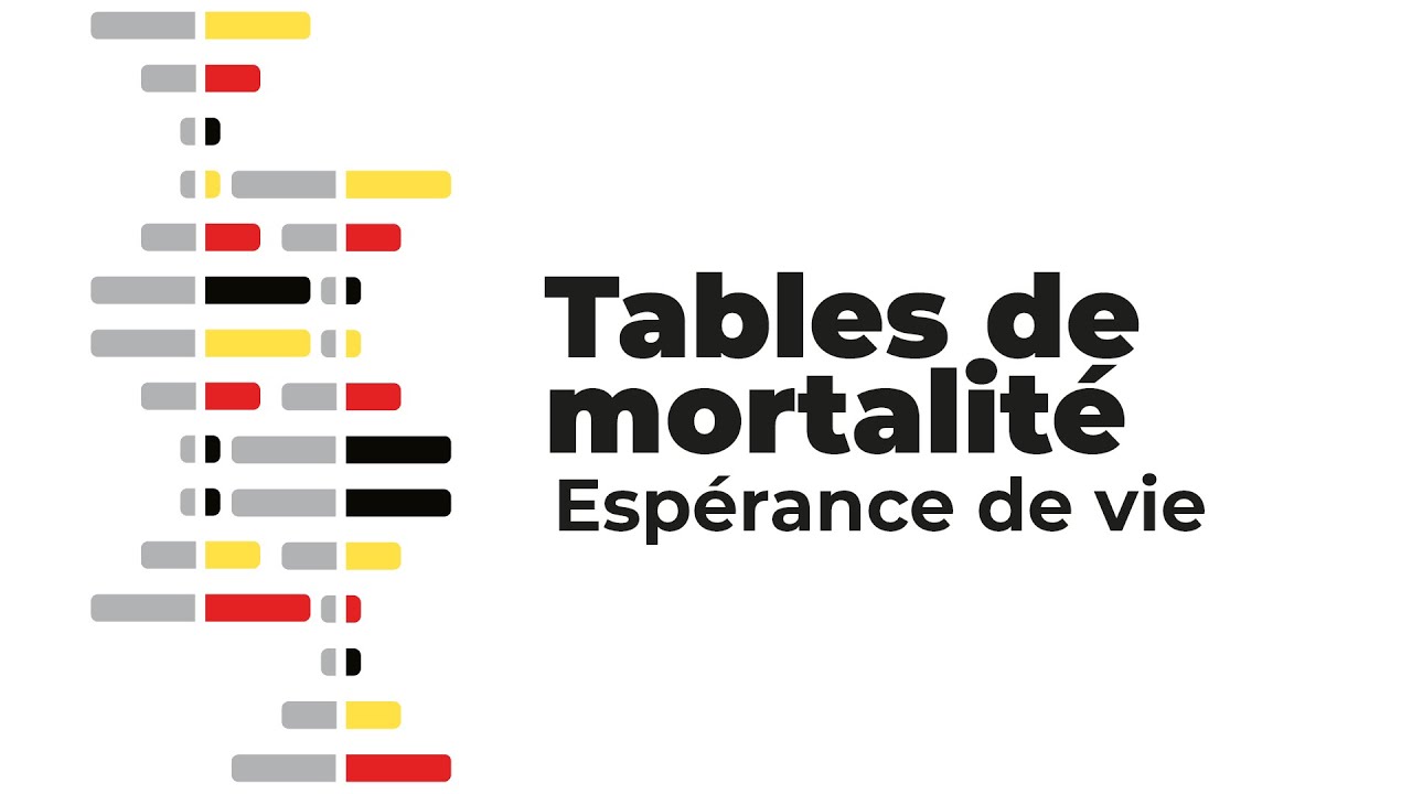 Statbel Academy | Tables de mortalité - Espérance de vie