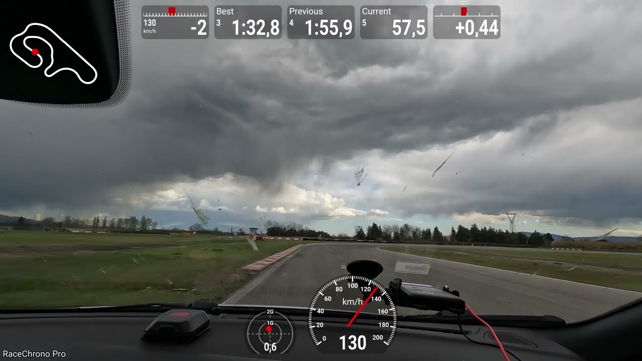 Fiesta ST Serres circuit