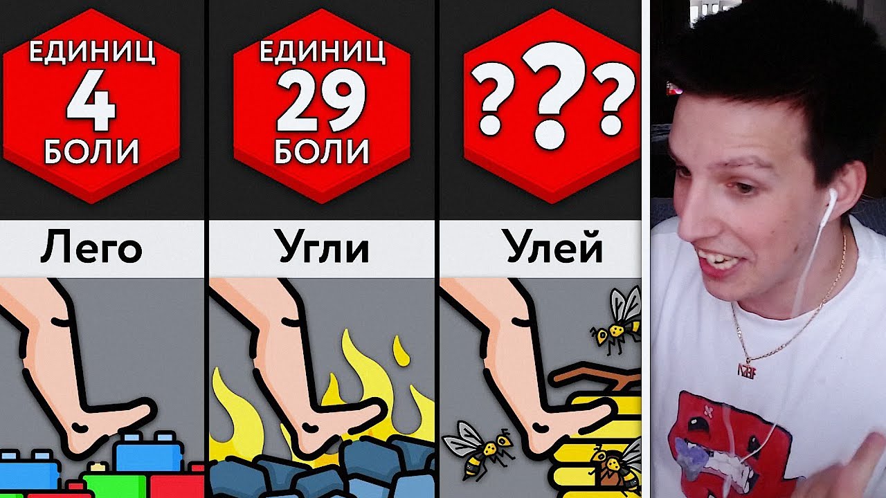 МАЗЕЛЛОВ СМОТРИТ: Лучше Не Наступай На ЭТО! | Мир Сравнений