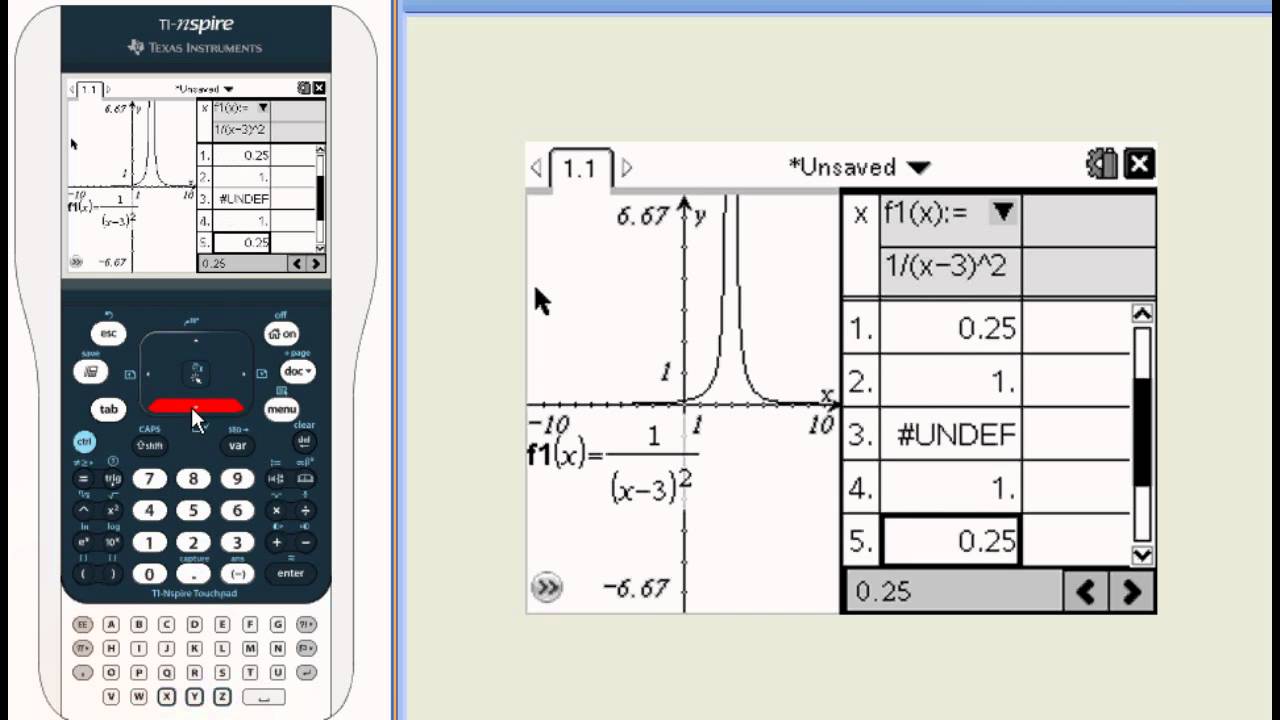 Lesson: Tables on the TI-Nspire