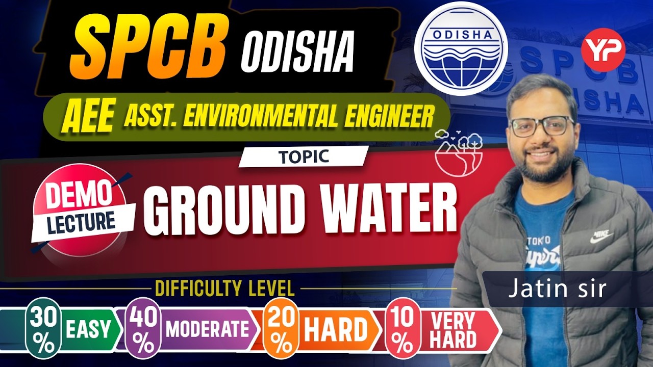 Ground Water (Water pollution,Its Control & Treatment) for OSPCB AEE written exam preparation 2026