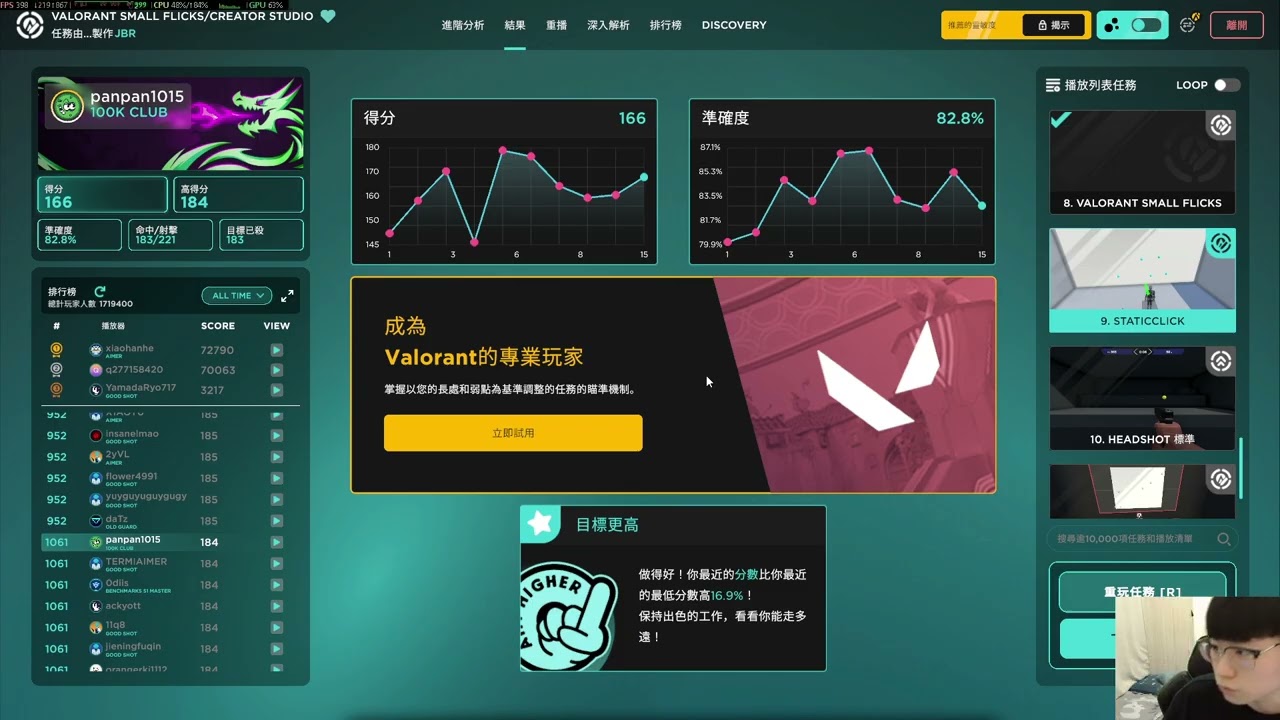 2/15 不卡開到死哦