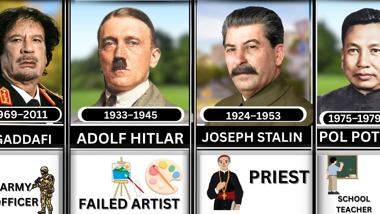 Their Jobs Before They Became Dictators