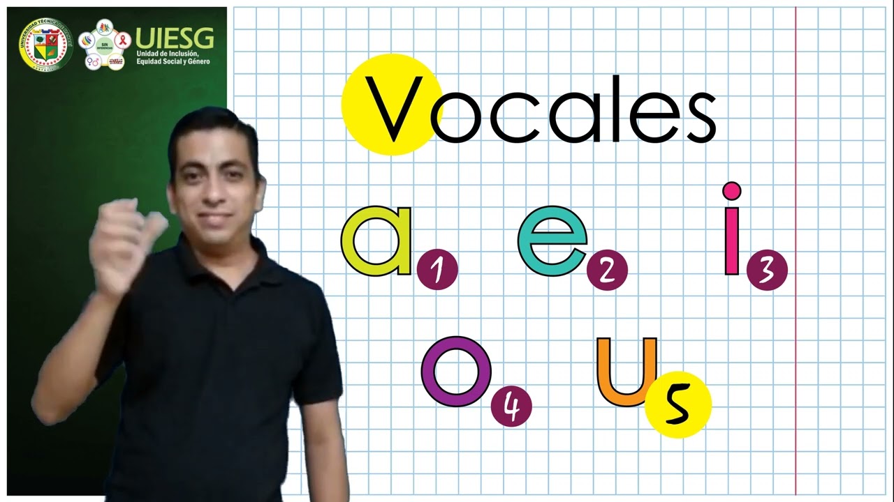 Las VOCALES en Señas