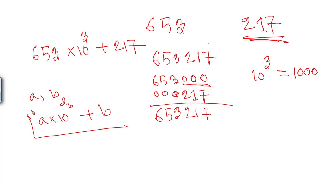 Codeforces Educational Round 80   Problem B