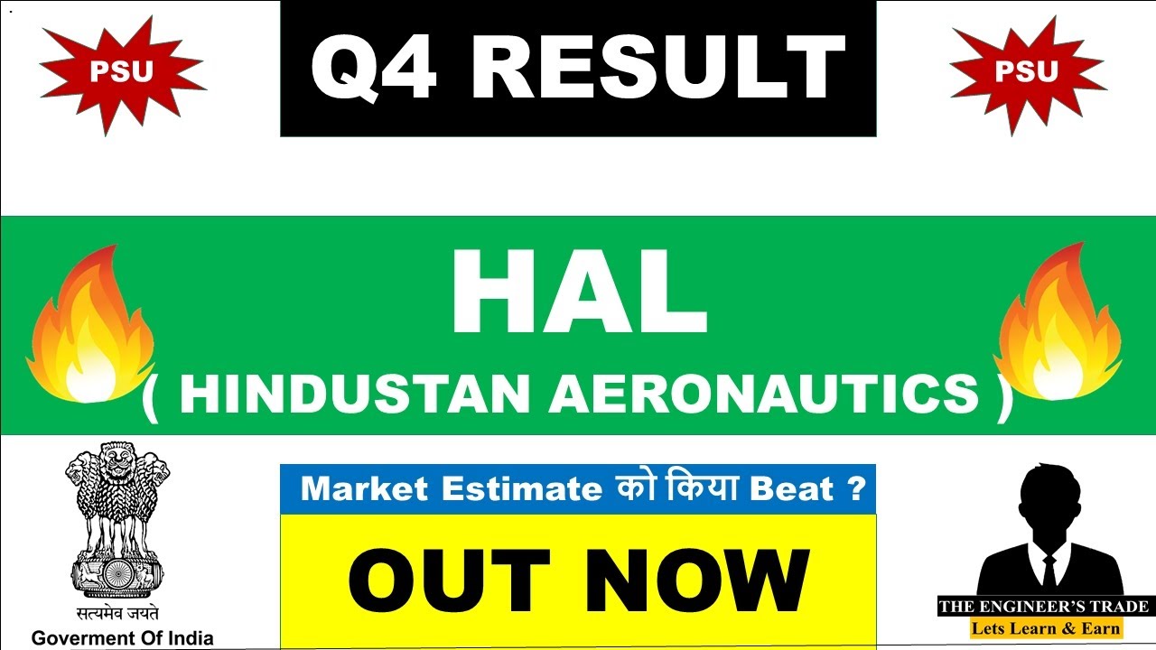 HAL Q4 Results 2024 | HAL Results Today | HAL Share Latest News Today | HAL Share News | HAL Share