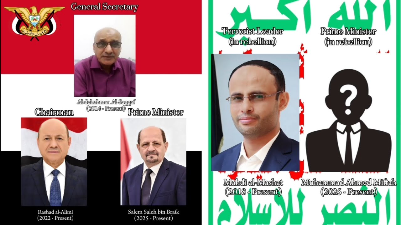 The Anthem of Yemen: Heads of State and Government