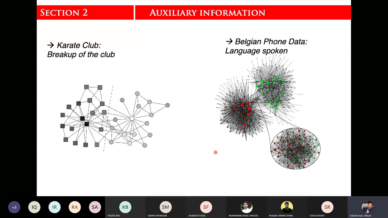 Community Detection - 01 Introduction