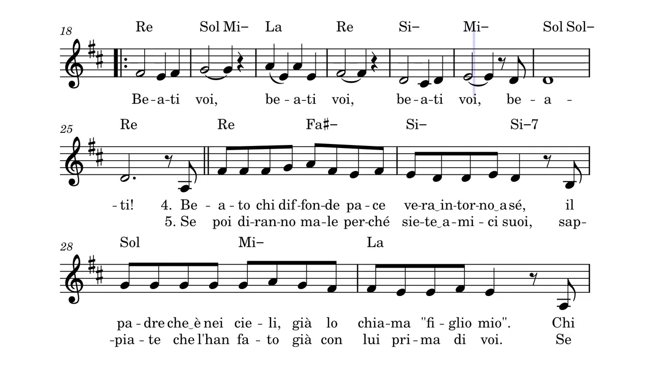 Beati voi (Giosy Cento)