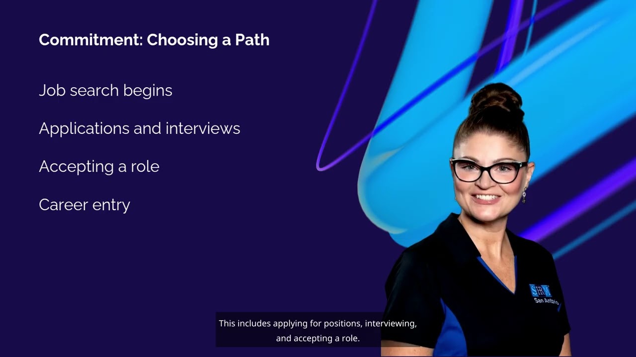 4. Career Development Across the Employee Lifecycle | The HR Learning Lab | Learning & Development