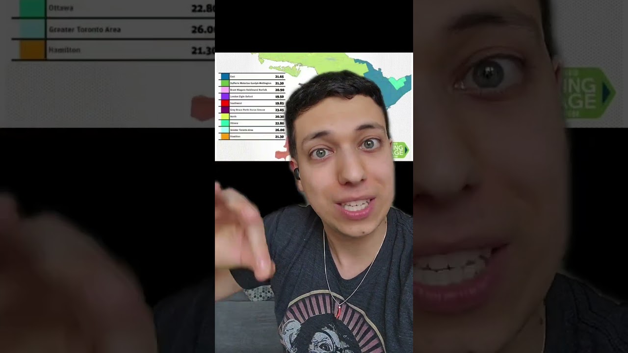 Ontario's new living wage numbers are out, and the living wage in the GTA is $26/hr or $54,000 per