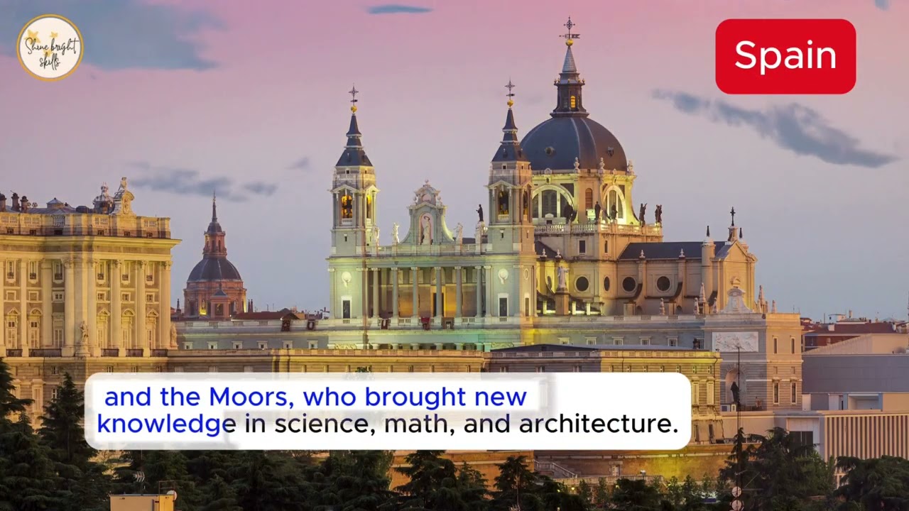🇪🇸 Spain in 2 Minutes! | Geography, History & Culture Explained