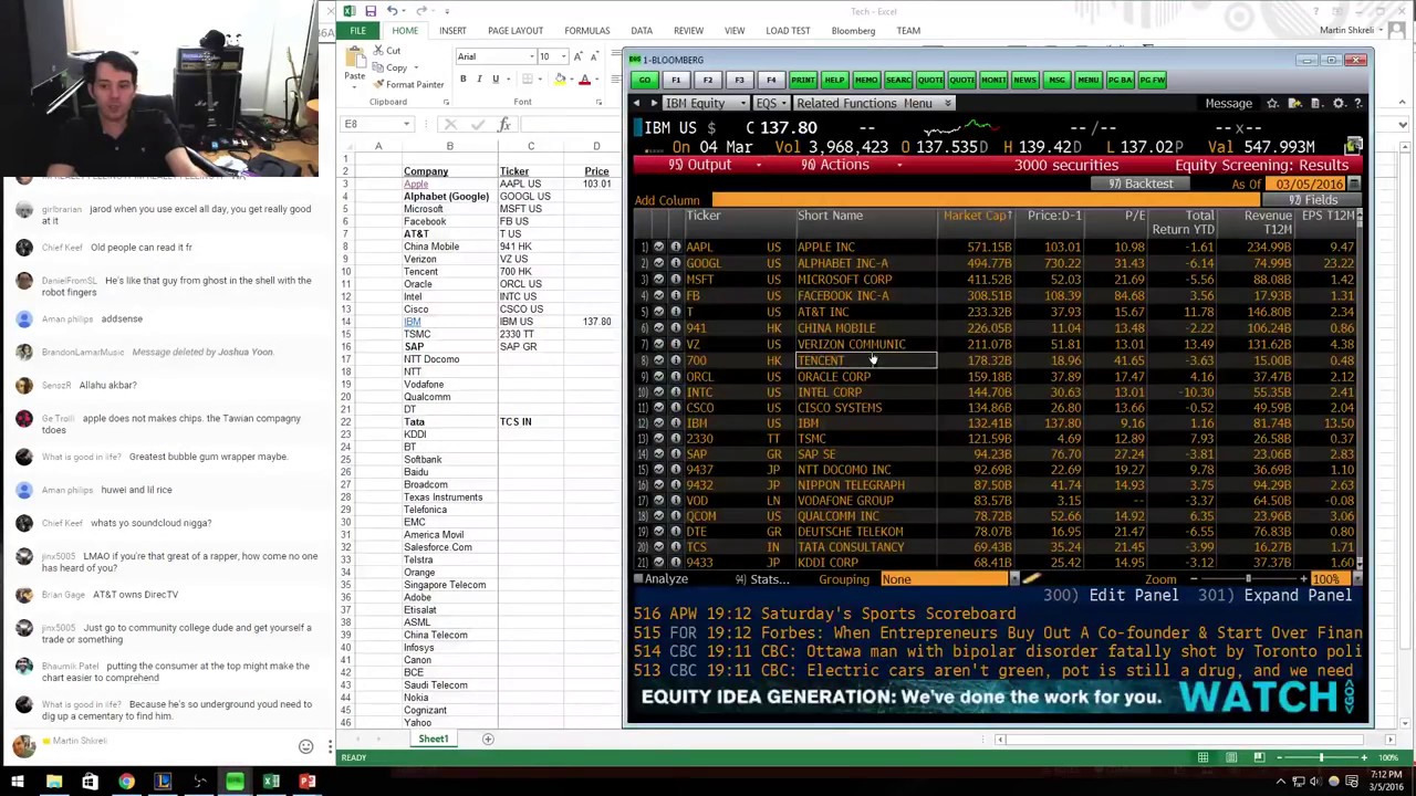 Finance Lesson 5   Tech Industry Universe, More Modeling, Depreciation and Cash Flow