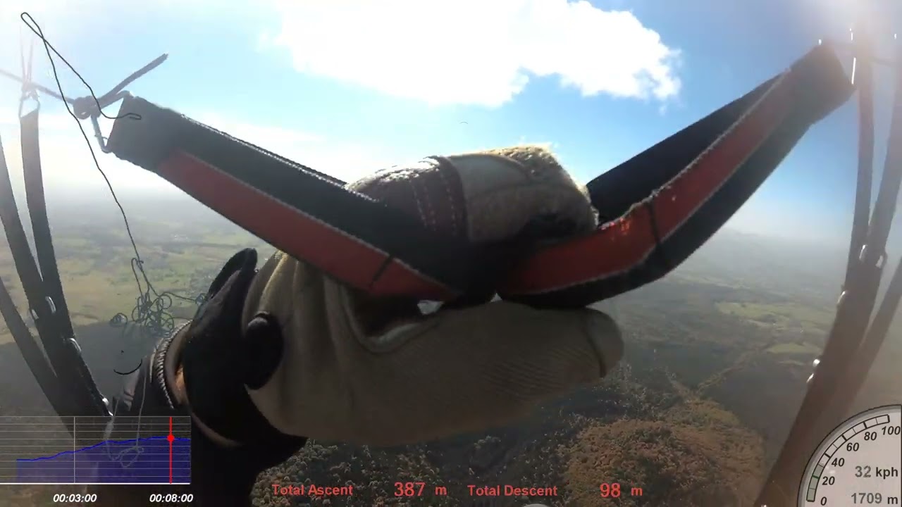 [Full Flight + T&eacute;l&eacute;m&eacute;trie] Puy de C&ocirc;me, apr&egrave;s tant d'ann&eacute;e &agrave; en r&ecirc;ver !