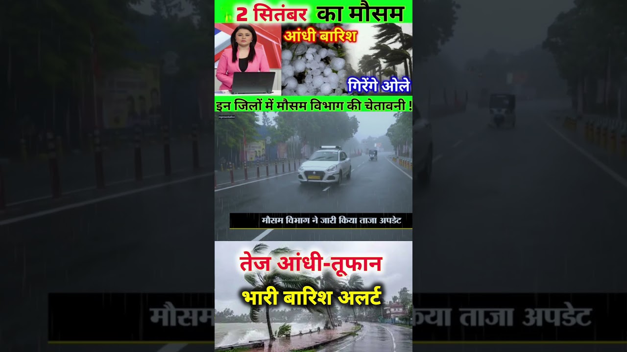 2 सितंबर का मौसम | today weather update, heat wave #Mausam_ki_Jankari #Lucknow_weather #आज_का_मौसम