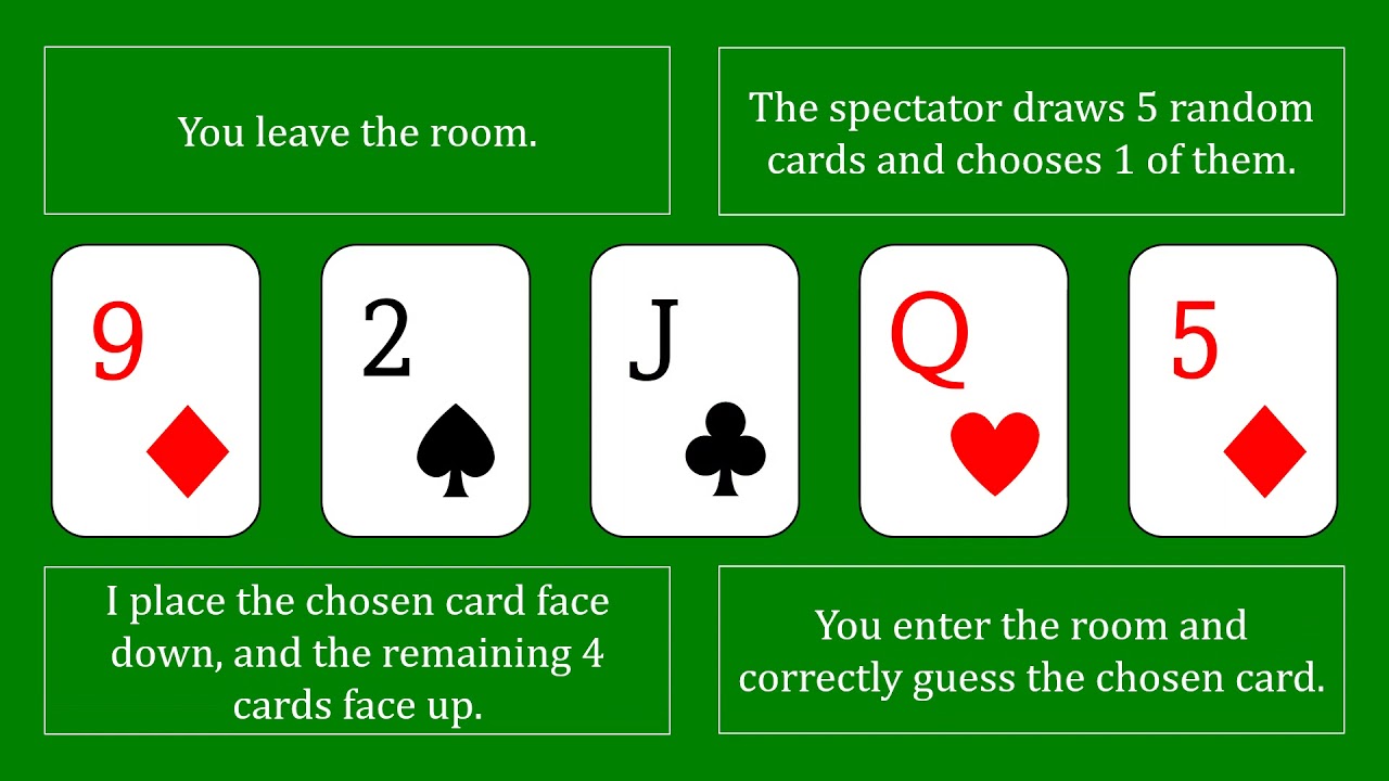 My Favorite Mathematical Card Trick (3b1b SoME1 submission)