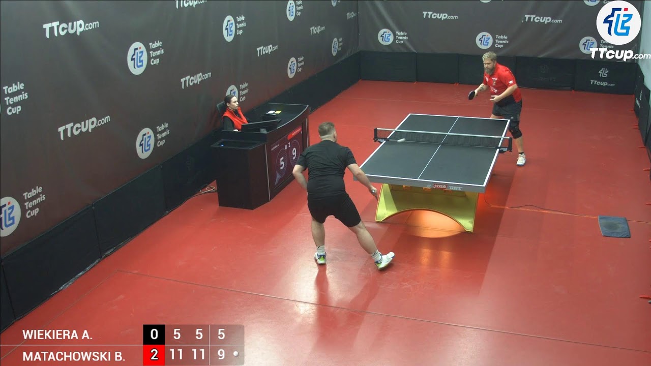 4 March Poland TT CUP (Poland 3 )