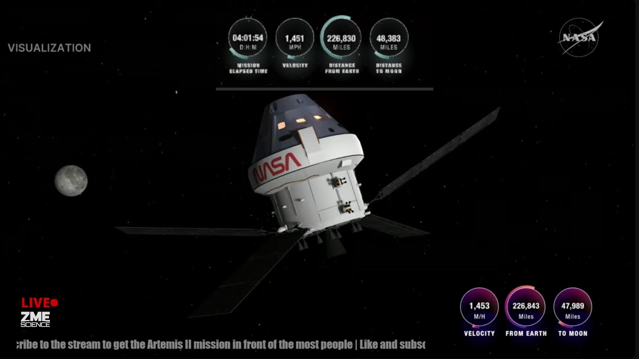 🔴Live: Artemis 2 mission on its way to the moon, DAY 4