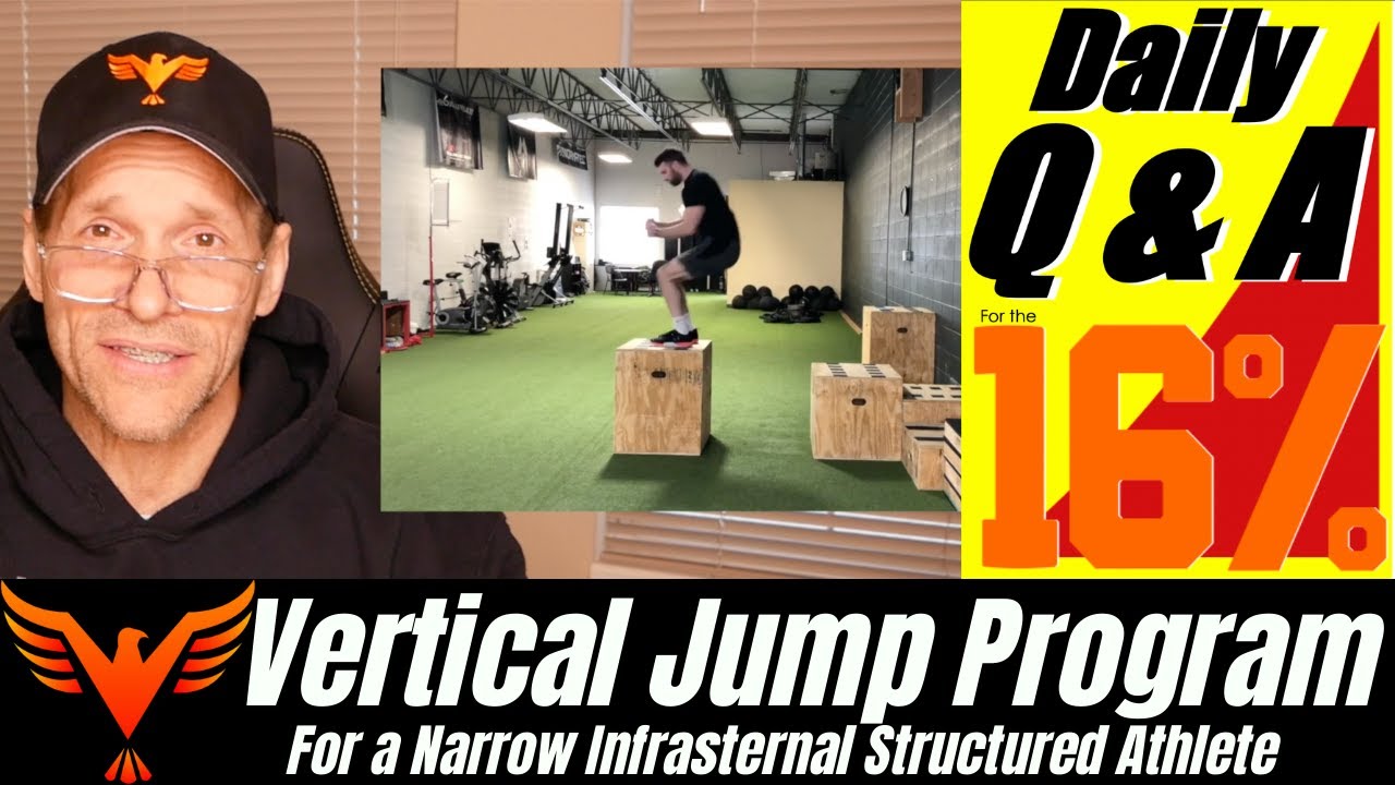 Increase Your Vertical Jump - Narrow Infrasternal Angle Athlete - BillHartmanPT.com Q&A for The 16%