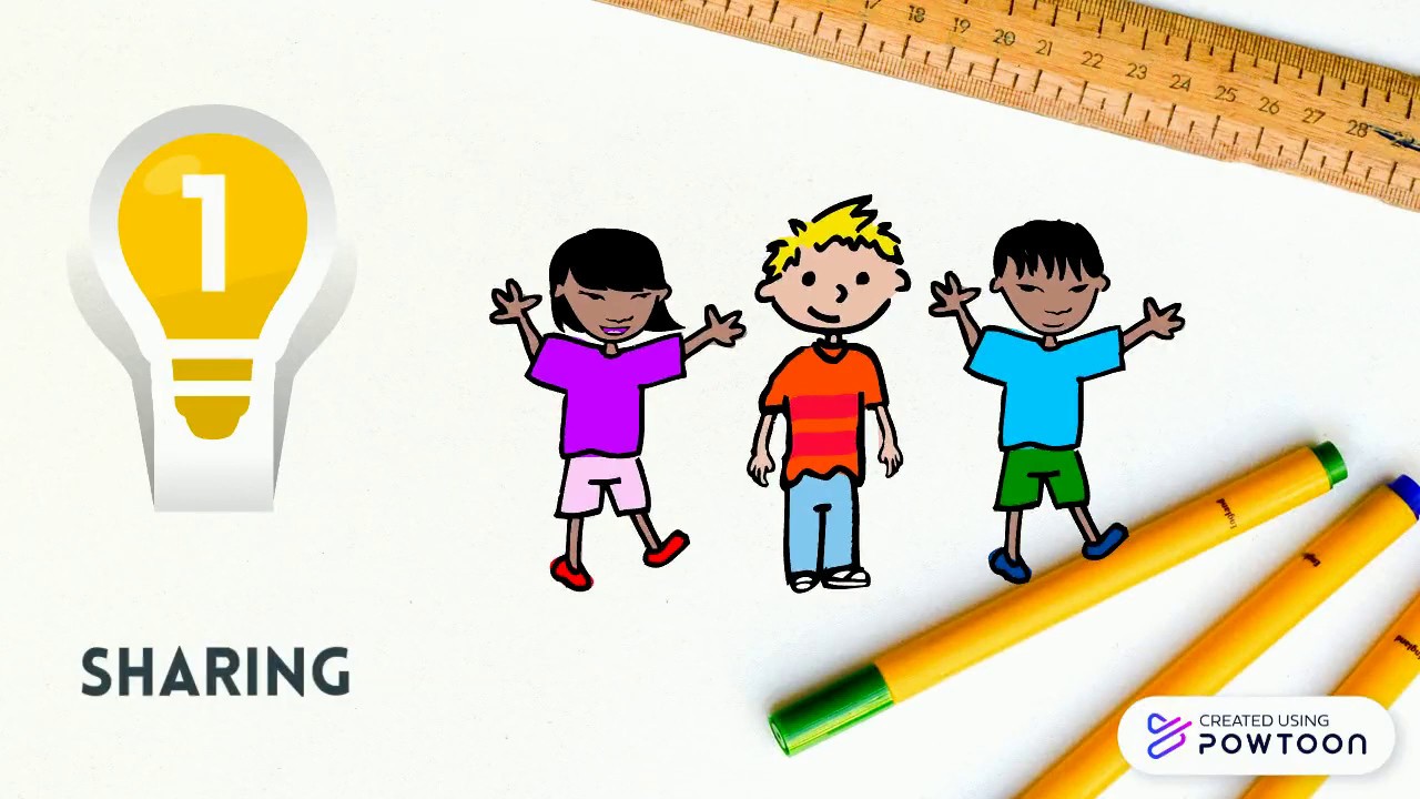 How To Incorperate Google Docs Into an Elementary Classroom?