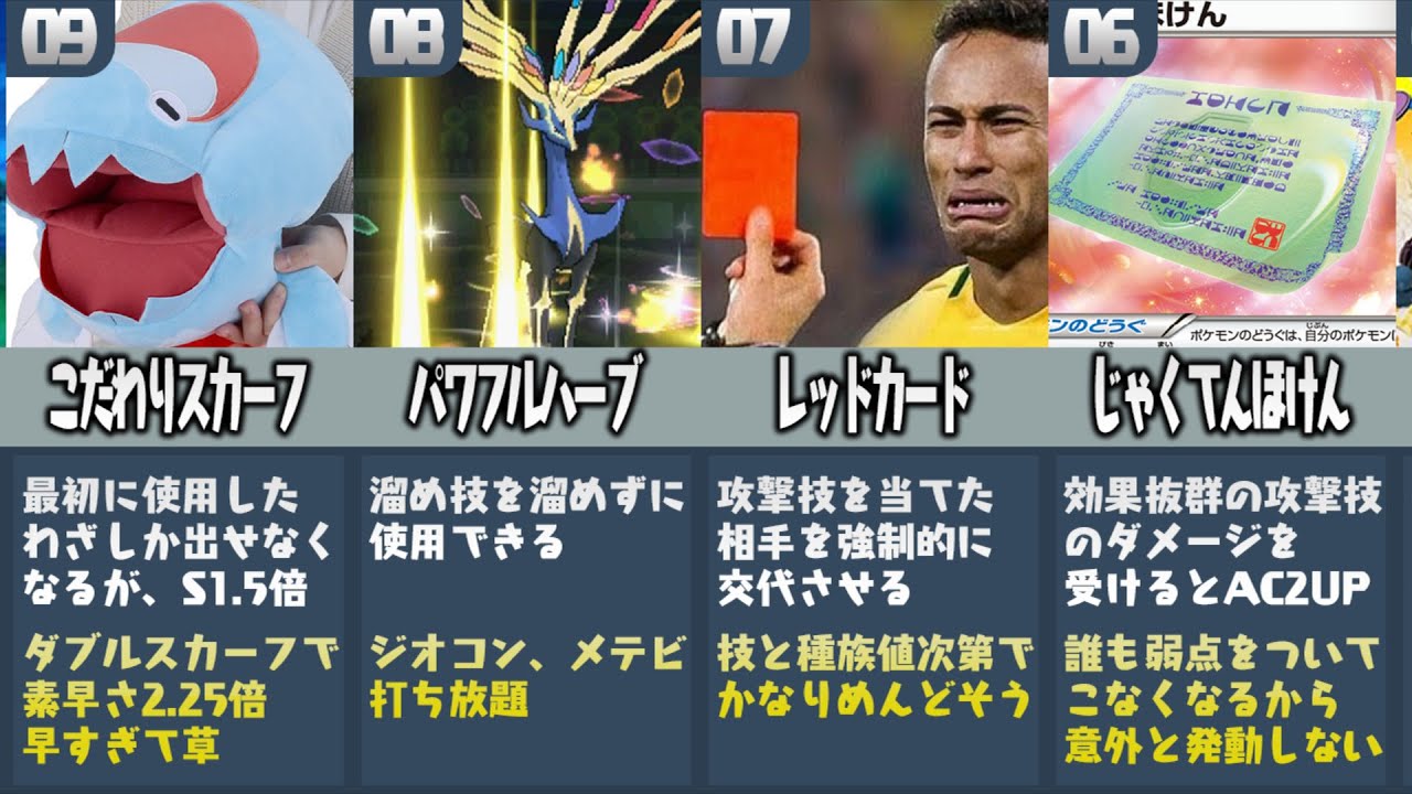 ポケモン廃人が厳選した『特性になったら強い持ち物ランキングTOP10』