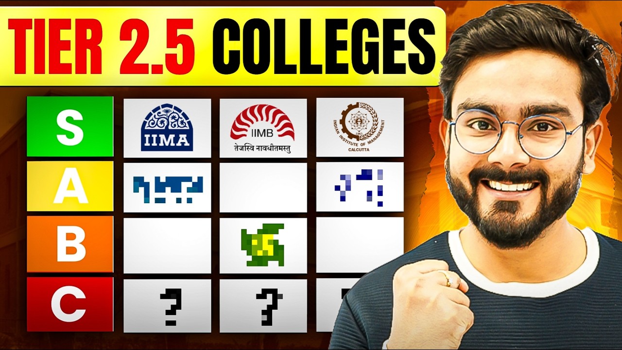 Топ-50 MBA-колледжей Индии | Лучшие MBA-колледжи 2.5-го уровня в Индии в 2026 году | 37-50-е MBA-...