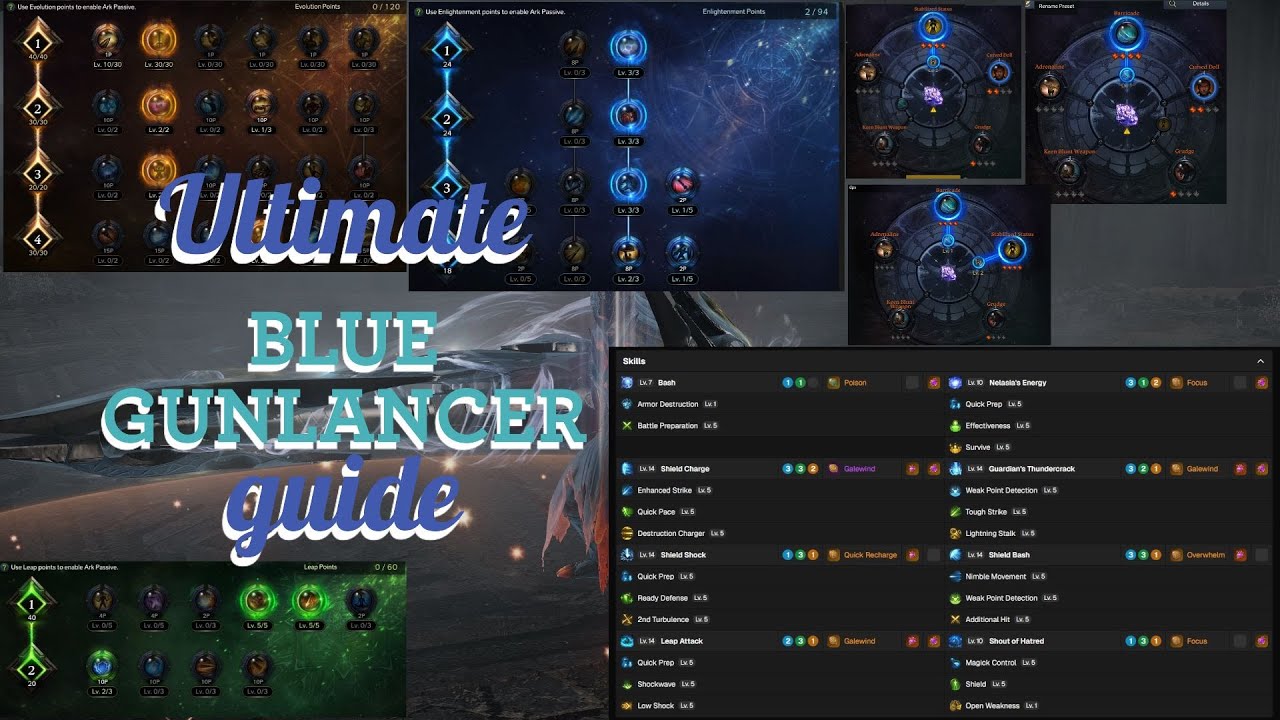 Lost ark blue gunlancer ultimate guide