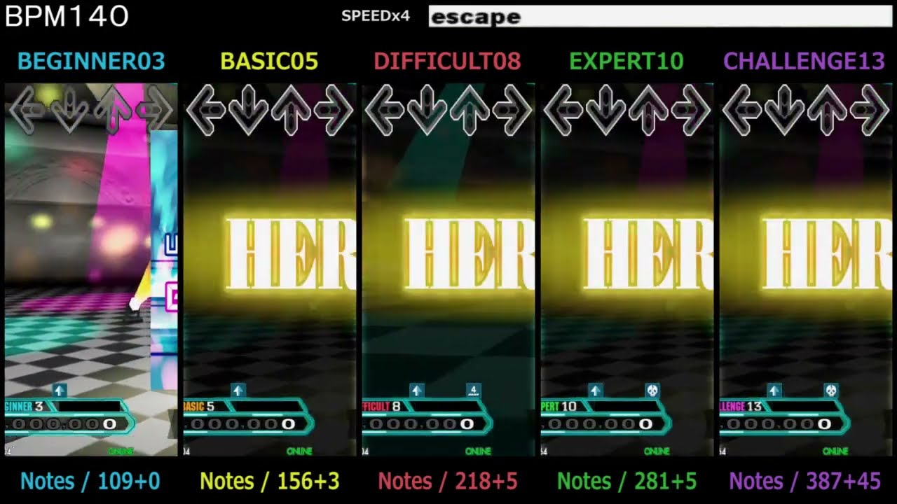 DDR / escape - SINGLE (DanceDanceRevolution 2013)