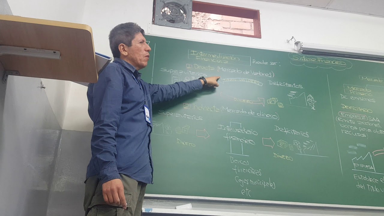 Sistema financiero | Clases de Economia [HD]