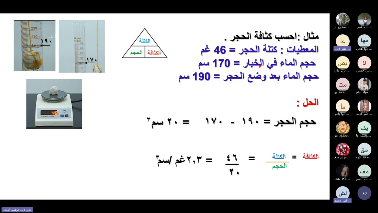كثافة السوائل والأجسام الغير منتظمة