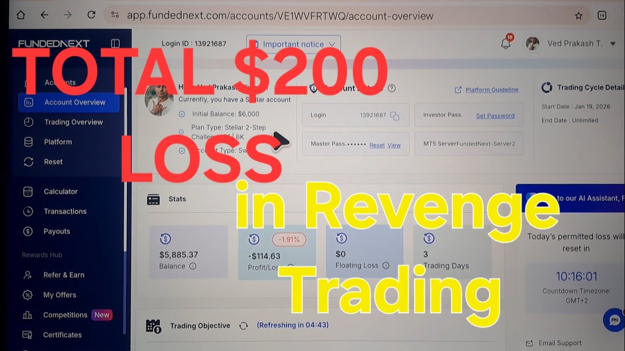 Big Loss| how to control your losses and your trading psychology.