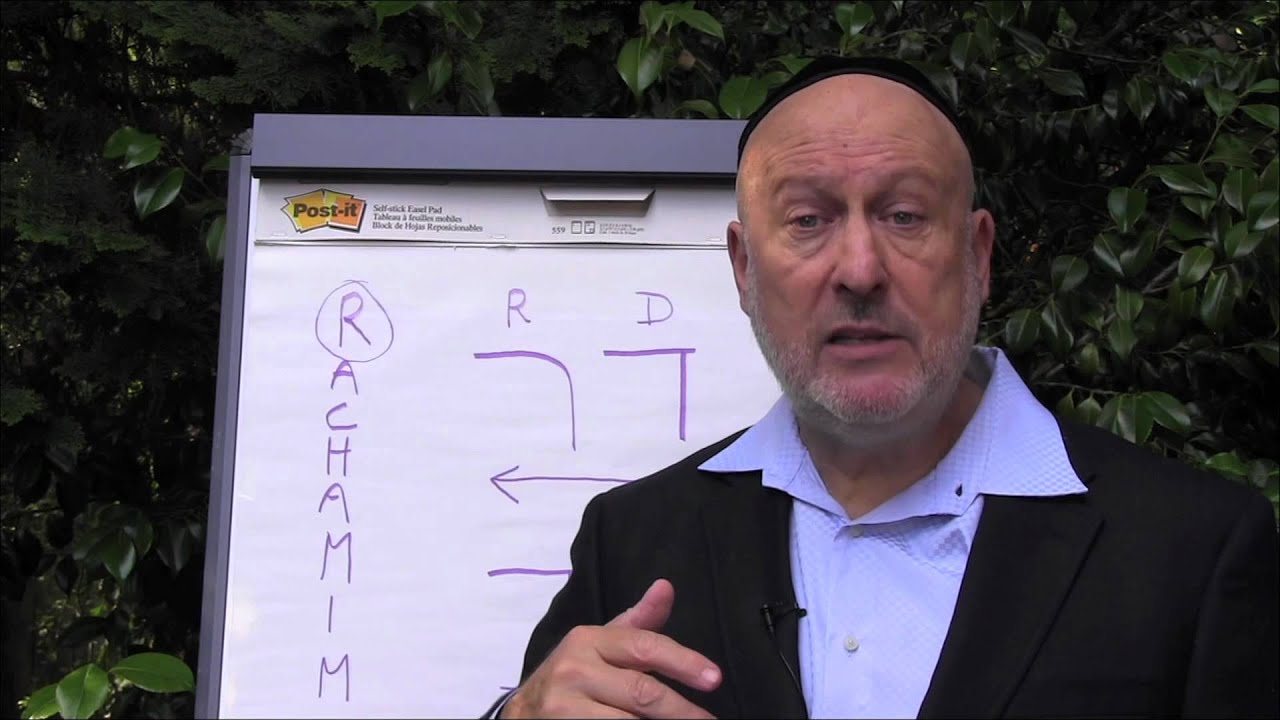 A Hebrew Word teaching by Rabbi Daniel Lapin